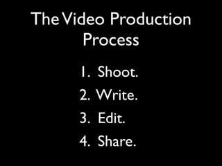 The Video Production 
Process 
1. Shoot. 
2. Write. 
3. Edit. 
4. Share. 
 