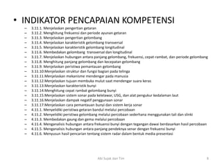 • INDIKATOR PENCAPAIAN KOMPETENSI
– 3.11.1. Menjelaskan pengertian getaran
– 3.11.2. Menghitung frekuensi dan periode ayunan getaran
– 3.11.3. Menjelaskan pengertian gelombang
– 3.11.4. Menjelaskan karakteristik gelombang transversal
– 3.11.5. Menjelaskan karakteristik gelombang longitudinal
– 3.11.6. Membedakan gelombang transversal dan longitudinal
– 3.11.7. Menjelaskan hubungan antara panjang gelombang, frekuensi, cepat-rambat, dan periode gelombang
– 3.11.8. Menghitung panjang gelombang dan kecepatan gelombang
– 3.11.9. Menjelaskan peristiwa pemantauan gelombang
– 3.11.10.Menjelaskan struktur dan fungsi bagian pada telinga
– 3.11.11.Menjelaskan mekanisme mendengar pada manusia
– 3.11.12.Menjelaskan tujuan membuka mulut saat mendengar suara keras
– 3.11.13.Menjelaskan karakteristik bunyi
– 3.11.14.Menghitung cepat rambat gelombang bunyi
– 3.11.15.Menjelaskan sistem sonar pada kelelawar, USG, dan alat pengukur kedalaman laut
– 3.11.16.Menjelaskan dampak negatif penggunaan sonar
– 3.11.17.Menjelaskan cara pemantauan bunyi dan sistem kerja sonar
– 4.11.1. Menyelidiki peristiwa getaran bandul melalui percobaan
– 4.11.2. Menyelidiki peristiwa gelombang melalui percobaan sederhana menggunakan tali dan slinki
– 4.11.3. Membedakan gaung dan gema melalui percobaan
– 4.11.4. Menganalisis hubungan antara frekuensi bunyi dengan tegangan dawai berdasarkan hasil percobaan
– 4.11.5. Menganalisis hubungan antara panjang pendeknya senar dengan frekuensi bunyi
– 4.11.6. Menyusun hasil pencarian tentang sistem radar dalam bentuk media presentasi
8Abi Sujak dan Tim
 