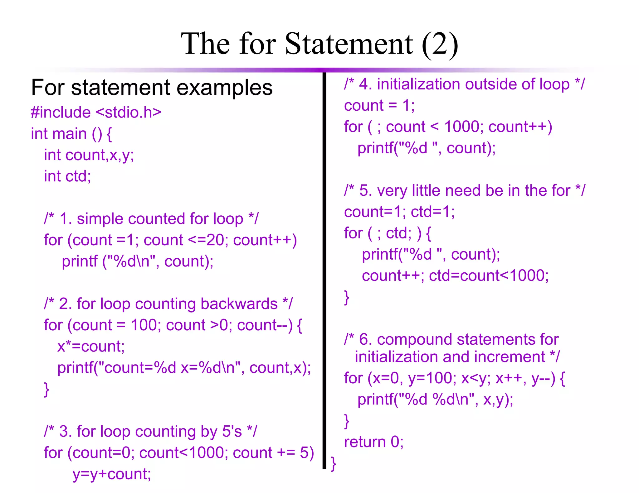 The for Statement (2)
For statement examples
#include <stdio.h>
int main () {
int count,x,y;
int ctd;
/* 1. simple counted for loop */
for (count =1; count <=20; count++)
/* 4. initialization outside of loop */
count = 1;
for ( ; count < 1000; count++)
printf("%d ", count);
/* 5. very little need be in the for */
count=1; ctd=1;
for ( ; ctd; ) {
printf("%d ", count);
for (count =1; count <=20; count++)
printf ("%dn", count);
/* 2. for loop counting backwards */
for (count = 100; count >0; count--) {
x*=count;
printf("count=%d x=%dn", count,x);
}
/* 3. for loop counting by 5's */
for (count=0; count<1000; count += 5)
y=y+count;
printf("%d ", count);
count++; ctd=count<1000;
}
/* 6. compound statements for
initialization and increment */
for (x=0, y=100; x<y; x++, y--) {
printf("%d %dn", x,y);
}
return 0;
}
 
