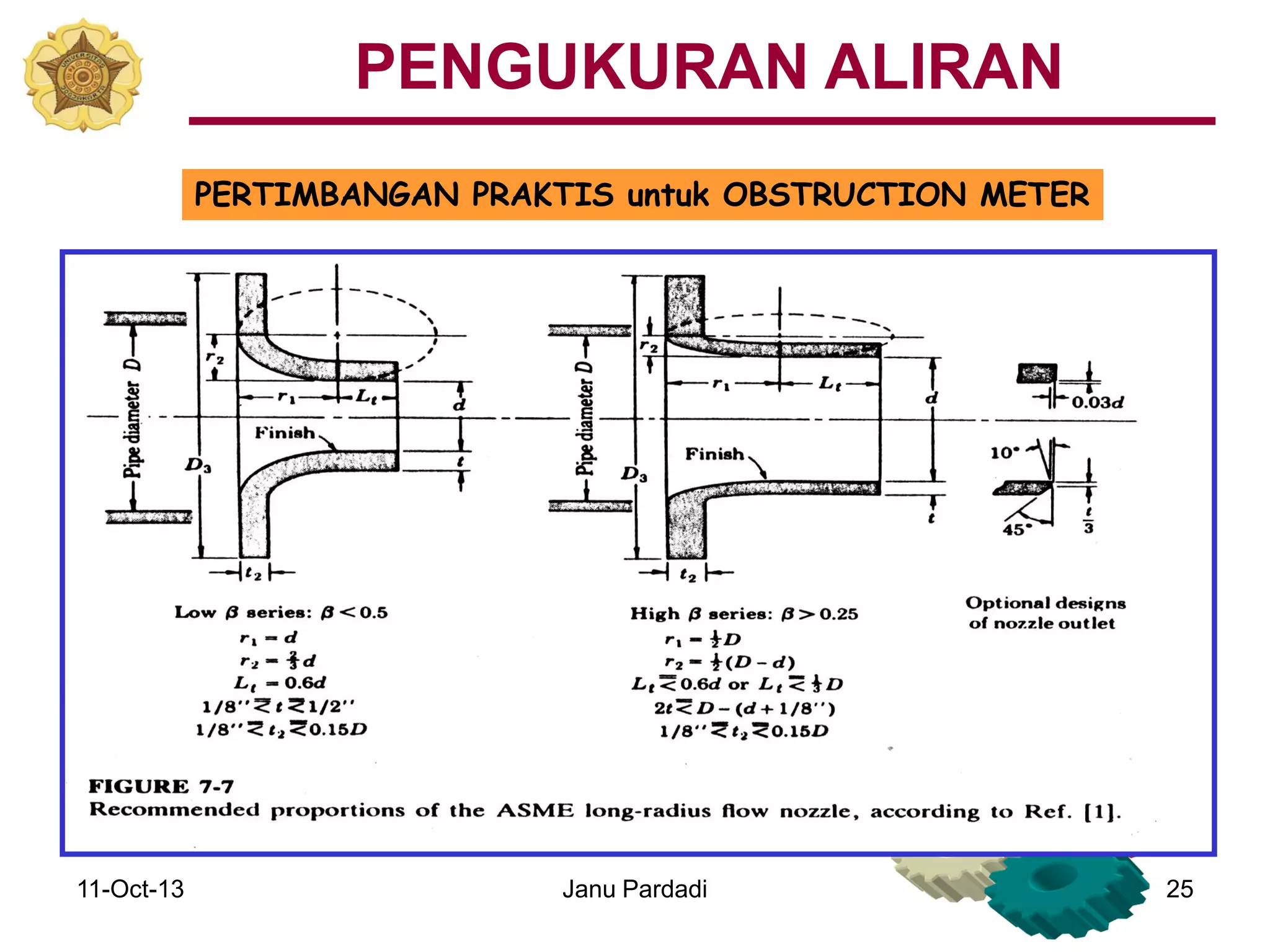 11-Oct-13 Janu Pardadi 25
PERTIMBANGAN PRAKTIS untuk OBSTRUCTION METER
PENGUKURAN ALIRAN
 