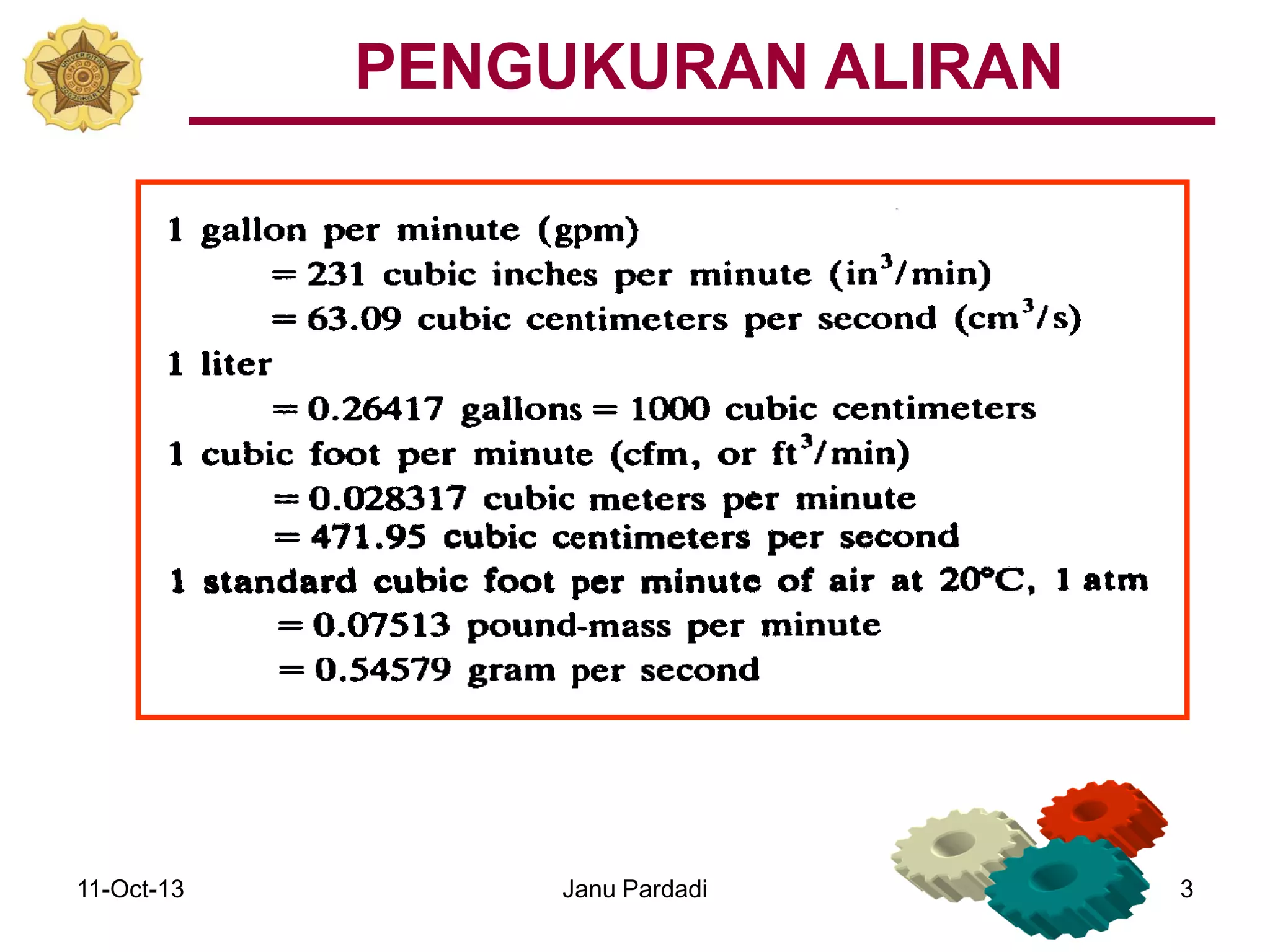 11-Oct-13 Janu Pardadi 3
PENGUKURAN ALIRAN
 