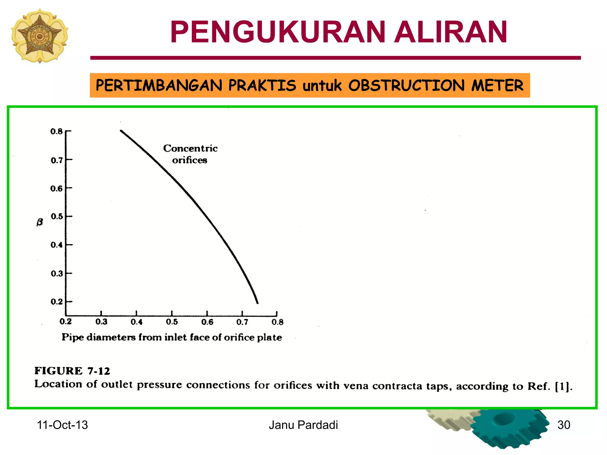 11-Oct-13 Janu Pardadi 30
PERTIMBANGAN PRAKTIS untuk OBSTRUCTION METER
PENGUKURAN ALIRAN
 