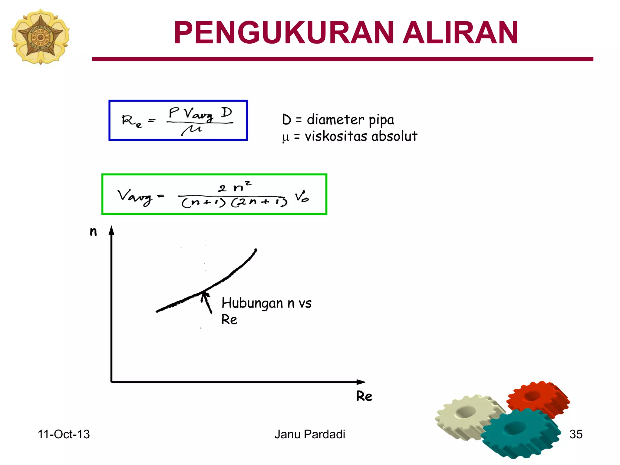 11-Oct-13 Janu Pardadi 35
D = diameter pipa
m = viskositas absolut
n
Re
Hubungan n vs
Re
PENGUKURAN ALIRAN
 