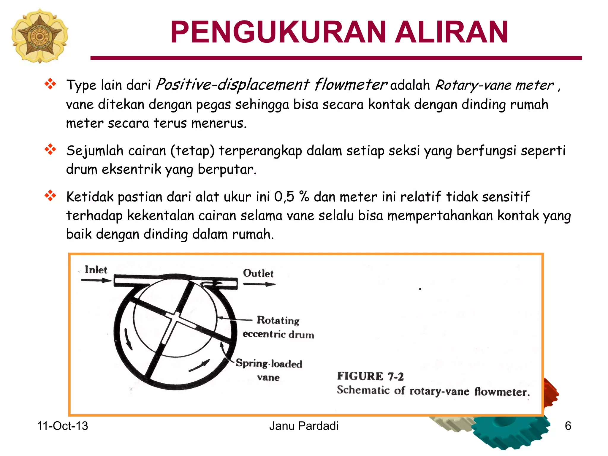 11-Oct-13 Janu Pardadi 6
 Type lain dari Positive-displacement flowmeter adalah Rotary-vane meter ,
vane ditekan dengan pegas sehingga bisa secara kontak dengan dinding rumah
meter secara terus menerus.
 Sejumlah cairan (tetap) terperangkap dalam setiap seksi yang berfungsi seperti
drum eksentrik yang berputar.
 Ketidak pastian dari alat ukur ini 0,5 % dan meter ini relatif tidak sensitif
terhadap kekentalan cairan selama vane selalu bisa mempertahankan kontak yang
baik dengan dinding dalam rumah.
PENGUKURAN ALIRAN
 