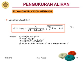 11-Oct-13 Janu Pardadi 11
FLOW-OBSTRUCTION METHODS
 Laju aliran volumetrik 
( 4 )
PENGUKURAN ALIRAN
 