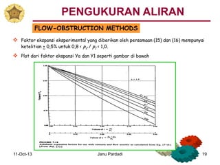 11-Oct-13 Janu Pardadi 19
FLOW-OBSTRUCTION METHODS
 Faktor ekspansi eksperimental yang diberikan oleh persamaan (15) dan (16) mempunyai
ketelitian + 0,5% untuk 0,8 < p2 / p1 < 1,0.
 Plot dari faktor ekspansi Ya dan Y1 seperti gambar di bawah
PENGUKURAN ALIRAN
 