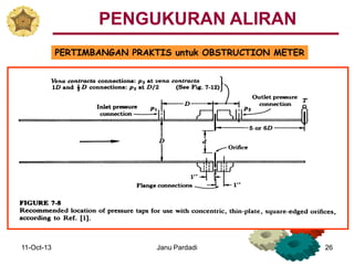 11-Oct-13 Janu Pardadi 26
PERTIMBANGAN PRAKTIS untuk OBSTRUCTION METER
PENGUKURAN ALIRAN
 