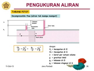 11-Oct-13 Janu Pardadi 36
TABUNG PITOT
Incompressible flow (aliran tak mampu mampat)
dengan
Vo = kecepatan di O
Vs = kecepatan di S
g = berat per satuan volume
g = gravitasi lokal
po = tekanan di O
ps = tekanan stagnasi di S
Arah aliran
O
Pitot tube
Piezometer
tube
Tekanan
dinamis
h
h1
S
PENGUKURAN ALIRAN
 