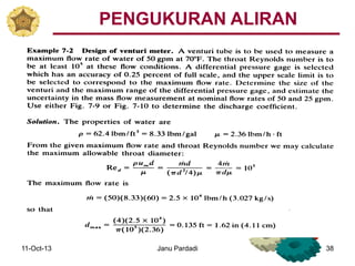 11-Oct-13 Janu Pardadi 38
PENGUKURAN ALIRAN
 