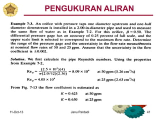 11-Oct-13 Janu Pardadi 41
PENGUKURAN ALIRAN
 