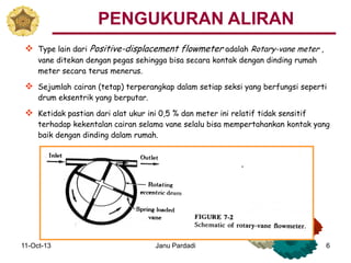 11-Oct-13 Janu Pardadi 6
 Type lain dari Positive-displacement flowmeter adalah Rotary-vane meter ,
vane ditekan dengan pegas sehingga bisa secara kontak dengan dinding rumah
meter secara terus menerus.
 Sejumlah cairan (tetap) terperangkap dalam setiap seksi yang berfungsi seperti
drum eksentrik yang berputar.
 Ketidak pastian dari alat ukur ini 0,5 % dan meter ini relatif tidak sensitif
terhadap kekentalan cairan selama vane selalu bisa mempertahankan kontak yang
baik dengan dinding dalam rumah.
PENGUKURAN ALIRAN
 