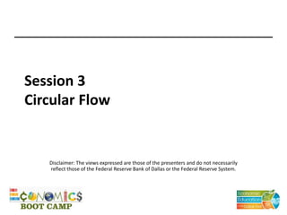 Session 3
Circular Flow
Disclaimer: The views expressed are those of the presenters and do not necessarily
reflect those of the Federal Reserve Bank of Dallas or the Federal Reserve System.
 