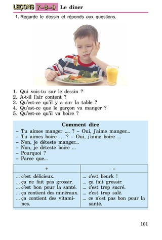 101
LEÇONS 7–8–9 Le dîner
1.	Regarde le dessin et réponds aux questions.
1.	Qui vois-tu sur le dessin ?
2.	A-t-il l’air content ?
3.	Qu’est-ce qu’il y a sur la table ?
4.	Qu’est-ce que le garçon va manger ?
5.	Qu’est-ce qu’il va boire ?
Comment dire
– Tu aimes manger .... ? – Oui, j’aime manger...
– Tu aimes boire … ? – Oui, j’aime boire ...
– Non, je déteste manger...
– Non, je déteste boire ...
– Pourquoi ?
– Parce que...
+ –
...	c’est délicieux.
...	ça ne fait pas grossir.
...	c’est bon pour la santé.
...	ça contient des minéraux.
...	ça contient des vita­mi-
	­nes.
... c’est beurk !
... ça fait grossir.
... c’est trop sucré.
... c’est trop salé.
... ce n’est pas bon pour la
	santé.
 
