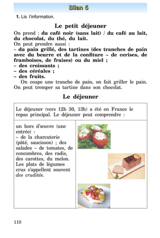 110
Bilan 5
1.	Lis l’information.
Le petit déjeuner
On prend : du café noir (sans lait) / du café au lait,
du chocolat, du thé, du lait.
On peut prendre aussi :
– du pain grillé, des tartines (des tranches de pain
avec du beurre et de la confiture – de cerises, de
framboises, de fraises) ou du miel ;
– des croissants ;
– des céréales ;
– des fruits.
On coupe une tranche de pain, on fait griller le pain.
On peut tremper sa tartine dans son chocolat.
Le déjeuner
Le déjeuner (vers 12h 30, 13h) a été en France le
repas principal. Le déjeuner peut comprendre :
un hors d’œuvre (une
entrée) :
– de la charcuterie
(pâté, saucisson) ; des
salades – de tomates, de
concombres, des radis,
des carottes, du melon.
Les plats de légumes
crus s’appellent souvent
des crudités.
 