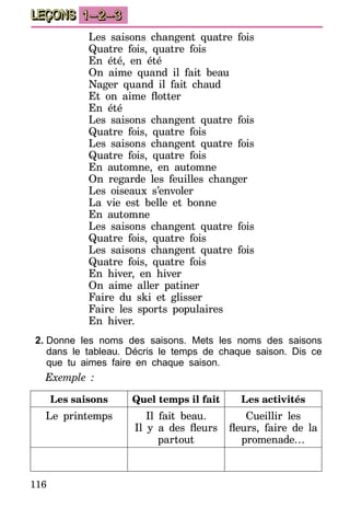 116
LEÇONS 1–2–3
Les saisons changent quatre fois
Quatre fois, quatre fois
En été, en été
On aime quand il fait beau
Nager quand il fait chaud
Et on aime flotter
En été
Les saisons changent quatre fois
Quatre fois, quatre fois
Les saisons changent quatre fois
Quatre fois, quatre fois
En automne, en automne
On regarde les feuilles changer
Les oiseaux s’envoler
La vie est belle et bonne
En automne
Les saisons changent quatre fois
Quatre fois, quatre fois
Les saisons changent quatre fois
Quatre fois, quatre fois
En hiver, en hiver
On aime aller patiner
Faire du ski et glisser
Faire les sports populaires
En hiver.
2.	Donne les noms des saisons. Mets les noms des saisons
dans le tableau. Décris le temps de chaque saison. Dis ce
que tu aimes faire en chaque saison.
Exemple :
Les saisons Quel temps il fait Les activités
Le printemps Il fait beau.
Il y a des fleurs
partout
Cueillir les
fleurs, faire de la
promenade…
 