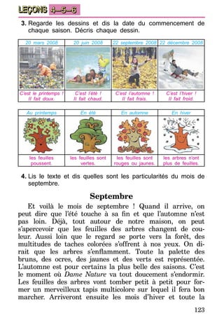 123
LEÇONS 4–5–6
3.	Regarde les dessins et dis la date du commencement de
chaque saison. Décris chaque dessin.
20 mars 2008 20 juin 2008 22 septembre 2008 22 décembre 2008
C’est le printemps !
II fait doux.
C’est l’été !
II fait chaud.
C’est l’automne !
II fait frais.
C’est l’hiver !
II fait froid.
Au printemps En été En automne En hiver
Ies feuilles
poussent.
Ies feuilles sont
vertes.
Ies feuilles sont
rouges ou jaunes.
Ies arbres n’ont
plus de feuilles.
4.	Lis le texte et dis quelles sont les particularités du mois de
septembre.
Septembre
Et voilà le mois de septembre ! Quand il arrive, on
peut dire que l’été touche à sa fin et que l’automne n’est
pas loin. Déjà, tout autour de notre maison, on peut
s’apercevoir que les feuilles des arbres changent de cou-
leur. Aussi loin que le regard se porte vers la forêt, des
multitudes de taches colorées s’offrent à nos yeux. On di-
rait que les arbres s’enflamment. Toute la palette des
bruns, des ocres, des jaunes et des verts est représentée.
L’automne est pour certains la plus belle des saisons. C’est
le moment où Dame Nature va tout doucement s’endormir.
Les feuilles des arbres vont tomber petit à petit pour for-
mer un merveilleux tapis multicolore sur lequel il fera bon
marcher. Arriveront ensuite les mois d’hiver et toute la
 