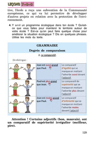 129
LEÇONS 7–8–9
tive, l’école a reçu une subvention de la Communauté
européenne, ce qui va lui permettre de développer
d’autres projets en relation avec la protection de l’envi-
ronnement.
4.	Y a-t-il un programme écologique dans ton école ? Qu’est-
ce que vous faites pour maintenir le territoire autour de
votre école ? Est-ce qu’on peut faire quelque chose pour
améliorer la situation écologique ? Dis en quelques phrases.
Utilise les mots du texte.
Attention ! Certains adjectifs (bon, mauvais), ont
un comparatif de supériorité irrégulier (meilleur,
pire).
Grammaire
Degrés de comparaison
 