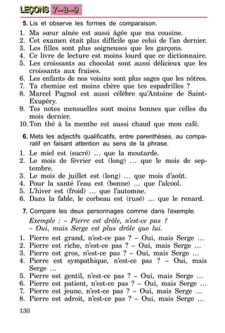 130
LEÇONS 7–8–9
5.	Lis et observe les formes de comparaison.
1.	Ma sœur aînée est aussi âgée que ma cousine.
2.	 Cet examen était plus difficile que celui de l’an dernier.
3.	 Les filles sont plus soigneuses que les garçons.
4.	 Ce livre de lecture est moins lourd que ce dictionnaire.
5.	Les croissants au chocolat sont aussi délicieux que les
croissants aux fraises.
6.	 Les enfants de nos voisins sont plus sages que les nôtres.
7.	 Ta chemise est moins chère que tes espadrilles ?
8.	 Marcel Pagnol est aussi célèbre qu’Antoine de Saint-
Exupéry.
9.	Tes notes mensuelles sont moins bonnes que celles du
mois dernier.
10.	Ton thé à la menthe est aussi chaud que mon café.
6.	Mets les adjectifs qualificatifs, entre parenthèses,  au compa-
ratif en faisant attention au sens de la phrase.
1.	Le miel est (sucré) … que la moutarde.
2.	Le mois de février est (long) … que le mois de sep-
tembre.
3.	Le mois de juillet est (long) … que mois d’août.
4.	Pour la santé l’eau est (bonne) … que l’alcool.
5.	L’hiver est (froid) … que l’automne.
6.	Dans la fable, le corbeau est (rusé) … que le renard.
7.	Compare les deux personnages comme dans l’exemple.
Exemple : – Pierre est drôle, n’est-ce pas ?
– Oui, mais Serge est plus drôle que lui.
1.	Pierre est grand, n’est-ce pas ? – Oui, mais Serge …
2.	Pierre est riche, n’est-ce pas ? – Oui, mais Serge …
3.	Pierre est gros, n’est-ce pas ? – Oui, mais Serge …
4.	Pierre est sympathique, n’est-ce pas ? – Oui, mais
Serge …
5.	Pierre est gentil, n’est-ce pas ? – Oui, mais Serge …
6.	Pierre est patient, n’est-ce pas ? – Oui, mais Serge …
7.	 Pierre est jeune, n’est-ce pas ? – Oui, mais Serge …
8.	 Pierre est adroit, n’est-ce pas ? – Oui, mais Serge …
 