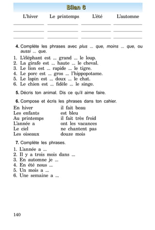 140
Bilan 6
L’hiver Le printemps L’été L’automne
4.	Complète les phrases avec plus ... que, moins ... que, ou
aussi ... que.
1.	L’éléphant est ... grand ... le loup.
2.	La girafe est ... haute ... le cheval.
3.	Le lion est ... rapide ... le tigre.
4.	Le porc est ... gros ... l’hippopotame.
5.	Le lapin est ... doux ... le chat.
6.	 Le chien est ... fidèle ... le singe.
5.	Décris ton animal. Dis ce qu’il aime faire.
6.	Compose et écris les phrases dans ton cahier.
En hiver	 il fait beau
Les enfants	 est bleu
Au printemps	 il fait très froid
L’année a	 ont les vacances
Le ciel	 ne chantent pas
Les oiseaux	 douze mois
7.	Complète les phrases.
1. L’année a ...
2. Il y a trois mois dans ...
3. En automne je ...
4. En été nous ...
5. Un mois a ...
6. Une semaine a ...
 