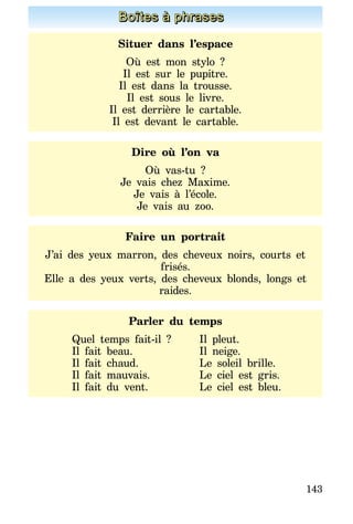 143
Boîtes à phrases
Situer dans l’espace
Où est mon stylo ?
Il est sur le pupitre.
Il est dans la trousse.
Il est sous le livre.
Il est derrière le cartable.
Il est devant le cartable.
Dire où l’on va
Où vas-tu ?
Je vais chez Maxime.
Je vais à l’école.
Je vais au zoo.
Faire un portrait
J’ai des yeux marron, des cheveux noirs, courts et
frisés.
Elle a des yeux verts, des cheveux blonds, longs et
raides.
Parler du temps
Quel temps fait-il ?	 Il pleut.
Il fait beau.	 Il neige.
Il fait chaud.	 Le soleil brille.
Il fait mauvais.	 Le ciel est gris.
Il fait du vent.	 Le ciel est bleu.
 