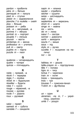 151
pardon – пробачте
père m – батько
perroquet m – папуга
pied m – ступня
plaisir m – задоволення
planche f à roulette – скейт
plus – більше
poisson m – риба
poli, -e – ввічливий, -а
pomme f – яблуко
portrait m – портрет
poupée f – лялька
pouvoir – могти
printemps m – весна
professeur m – учитель
pull m – светр
pupitre m – парта
puzzle m – пазл
Q
quatorze – чотирнадцять
quatre – чотири
quinze – п’ятнадцять
R
raide – прямий, -а
récré f – перерва
règle f – лінійка
réveil m – будильник
réveiller – будити
robe f – сукня
rouge – червоний, -а
rousse – русява
route f – дорога
roux – русявий
S
salut – привіт
samedi m – субота
sandale f – сандалія
sapin m – ялинка
sauter – стрибати
sécher – сушити
seize – шістнадцять
sept – сім
septembre m – вересень
short m – шорти
singe m – мавпа
six – шість
ski m – лижа
sœur f – сестра
sonner – дзвонити
sortir – виходити
souris f – миша
sous – під
stylo m – ручка
sucette f – льодяник на па-
личці
sur – на
T
tableau m – дошка
taille-crayon m – підстругачка
tête f – голова
tigre m – тигр
tortue f – черепаха
train m – потяг
treize – тринадцять
trois – три
trousse f – сумочка-пенал
T-shirt m – футболка
U
un – один
ukrainien, -ne m, f – украї-
нець, українка
unité f – розділ
 