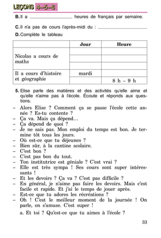 33
LEÇONS 4–5–6
B.	Il a heures de français par semaine.
C.	Il n’a pas de cours l’après-midi du :
D.	Complète le tableau
Jour Heure
Nicolas a cours de
maths
Il a cours d’histoire
et géographie
mardi
8 h – 9 h
5.	Elise parle des matières et des activités qu’elle aime et
qu’elle n’aime pas à l’école. Écoute et réponds aux ques-
tions.
–	 Alors Elise ? Comment ça se passe l’école cette an-
née ? Es-tu contente ?
–	 Ça va. Mais ça dépend…
–	 Ça dépend de quoi ?
–	 Je ne sais pas. Mon emploi du temps est bon. Je ter-
mine tôt tous les jours.
–	 Où est-ce que tu déjeunes ?
–	 Bien sûr, à la cantine scolaire.
–	 C’est bon ?
–	 C’est pas bon du tout.
–	 Ton institutrice est géniale ? C’est vrai ?
–	 Elle est très sympa ! Ses cours sont super intéres-
sants !
–	 Et les devoirs  ? Ça va  ? C’est pas difficile  ?
–	 En général, je n’aime pas faire les devoirs. Mais c’est
facile et rapide. Et j’ai le temps de jouer après.
–	 Est-ce que tu adores les récréations ?
–	 Oh ! C’est le meilleur moment de la journée ! On
parle, on s’amuse. C’est super !
a.	Et toi ? Qu’est-ce que tu aimes à l’école ?
 