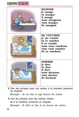50
LEÇONS 1–2–3
MANGER
je mange
tu manges
il mange
nous mangeons
vous mangez
ils mangent
SE COUCHER
je me couche
tu te couches
il se couche
nous nous couchons
vous vous couchez
ils se couchent
DORMIR
je dors
tu dors
il dort
nous dormons
vous dormez
ils dorment
2.	Fais des phrases avec ces verbes à la première personne
du singulier.
Exemple : Je me lève à sept heures du matin.
3.	Fais les phrases avec les mêmes verbes :
	a) à la troisième personne du singulier
Exemple : Il (elle) se lève à six heures du matin.
 