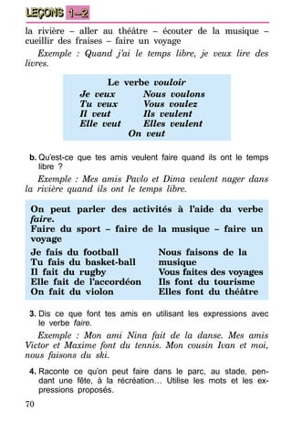 70
LEÇONS 1–2
la rivière – aller au théâtre – écouter de la musique –
cueillir des fraises – faire un voyage
Exemple : Quand j’ai le temps libre, je veux lire des
livres.
Le verbe vouloir
	 Je veux	 Nous voulons
	 Tu veux	 Vous voulez
	 Il veut	 Ils veulent
	 Elle veut	 Elles veulent
On veut
b.	Qu’est-ce que tes amis veulent faire quand ils ont le temps
libre ?
Exemple : Mes amis Pavlo et Dima veulent nager dans
la rivière quand ils ont le temps libre.
On peut parler des activités à l’aide du verbe
faire.
Faire du sport – faire de la musique – faire un
voyage
Je fais du football	 Nous faisons de la
Tu fais du basket-ball	 musique
Il fait du rugby	 Vous faites des voyages
Elle fait de l’accordéon	 Ils font du tourisme
On fait du violon	 Elles font du théâtre
3.	Dis ce que font tes amis en utilisant les expressions avec
le verbe faire.
Exemple : Mon ami Nina fait de la danse. Mes amis
Victor et Maxime font du tennis. Mon cousin Ivan et moi,
nous faisons du ski.
4.	Raconte ce qu’on peut faire dans le parc, au stade, pen-
dant une fête, à la récréation… Utilise les mots et les ex-
pressions proposés.
 