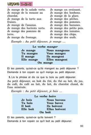 93
LEÇONS 1–2–3
Je mange de la salade verte.
Je mange de la mousse au
chocolat.
Je mange de la tarte aux
fraises.
Je mange de l’ananas.
Je mange des haricots verts.
Je mange des pommes de
terre.
Je mange du fromage.
Je mange un croissant.
Je mange des bonbons.
Je mange de la glace.
Je mange des pêches.
Je mange des pommes.
Je mange des bananes.
Je mange des petits pois.
Je mange des tomates.
Je mange des chips.
Je mange des œufs.
Exemple : Au petit déjeuner, je mange …
Le verbe manger
Je mange	 Nous mangeons
Tu manges	 Vous mangez
Il mange	 Ils mangent
Elle mange	 Elles mangent
On mange
Et tes parents, qu’est-ce qu’ils mangent au petit déjeuner ?
Demande à ton copain ce qu’il mange au petit déjeuner.
3.	Lis la phrase et dis ce que tu bois au petit déjeuner.
Au petit déjeuner, on boit du thé, du thé au lait, du jus,
du café, du café au lait, du lait, du chocolat chaud, de
l’eau minérale.
Exemple : Au petit déjeuner, je bois …
Le verbe boire
Je bois	 Nous buvons
Tu bois	 Vous buvez
Il boit	 Ils boivent
Elle boit	 Elles boivent
On boit
Et tes parents, qu’est-ce qu’ils boivent ?
Demande à ton copain ce qu’il boit au petit déjeuner.
 