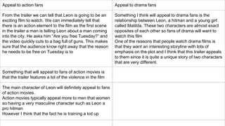 Appeal to action fans Appeal to drama fans
From the trailer we can tell that Leon is going to be an
exciting film to watch. We can immediately tell that
there is an action element to the film as the first scene
in the trailer a man is telling Leon about a man coming
into the city. He asks him “Are you free Tuesday?” and
the video quickly cuts to a bag full of guns. This makes
sure that the audience know right away that the reason
he needs to be free on Tuesday is to
Something I think will appeal to drama fans is the
relationship between Leon, a hitman and a young girl
called Matilda. These two characters are almost exact
opposites of each other so fans of drama will want to
watch this film
One of the reasons that people watch drama films is
that they want an interesting storyline with lots of
emphasis on the plot and I think that this trailer appeals
to them since it is quite a unique story of two characters
that are very different.
Something that will appeal to fans of action movies is
that the trailer features a lot of the violence in the film
The main character of Leon will definitely appeal to fans
of action movies.
Action movies typically appeal more to men that women
so having a very masculine character such as Leon a
pro hitman
However I think that the fact he is training a kid up
 