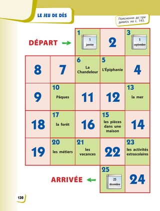LE JEU DE DÉS
Пояснення до гри
дивись на с. 143.
DÉPART
1
janvier 2 1
septembre
8 7 La
Chandeleur
L’Épiphanie
4
9 Pâques
11 12 la mer
18 la forêt
16 les pièces
dans une
maison
14
19 les métiers
les
vacances 22 les activités
extrascolaires
ARRIVÉE 25
décembre 24
1 3
6 5
10 13
17 15
20 21 23
25
130
 