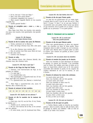 Transcriptions des enregistrementsTranscriptions des enregistrementsTranscriptions des enregistrementsTranscriptions des enregistrements
— Et là, c’est qui  ? C’est ton Papa  ?
— Non, c’est mon oncle  David  !
— Comment s’appellent tes cousins  ?
— Mon cousin s’appelle Martin et ma cousine
s’appelle Éva.
— Quelle grande famille  !
5 Écoute et complète avec «  mon  », «  ma  »,
«  mes  ».
Mon Papa, mon frère, ma cousine, mes parents,
ma sœur, mes cousins, mon grand-père, mes grands-
parents.
Leçons 19—20. Maman
a de longs cheveux bruns
1 Écoute et dis la couleur des yeux de Maman.
— Timéo, comment est ta Maman  ?
— Elle a  de longs cheveux roux. Elle a  des yeux
verts.
— Tu as des cheveux roux comme elle  ?
— Oui, et comme mon frère aussi. Rémi est roux
et il a  des yeux verts.
— Comme c’est étrange  !
3 Écoute et relie.
Des cheveux bruns, des cheveux blonds, des
cheveux roux, des cheveux noirs.
Leçons 21—22. Papi a quel âge ?
1 Écoute et dis l’âge de Papi de Timéo.
— Demain, c’est l’anniversaire de Papi. Je lui
prépare un cadeau.
— Il a  quel âge  ?
— Il a  soixante-deux ans.
— Mon grand-père a  cinquante-neuf ans. Et ton
Papa, quel âge a-t-il, Manon  ?
— Il a  quarante-trois ans. Maman a  trente-huit
ans.
— Mon Papa a  quarante-trois ans, aussi. Et
Maman, elle a  trente-cinq ans.
3 Écoute et entoure le bon nombre.
30 35 40 41 49 50 51 57 60 66
Leçons 23—24. Quelle est ton adresse ?
1 Écoute et dis le numéro de la maison de
Timéo.
— Chez moi, c’est 45, rue du Parc. Et toi, Timéo,
tu habites où  ?
— J’habite au 61, avenue de la Paix.
— Ah oui, c’est l’avenue de la Paix. Je ne connais
pas ton adresse.
— Et notre école, c’est 23, boulevard des Fêtes.
Leçons 25—26. Qui habite chez toi ?
1 Écoute et dis de quoi Timéo parle.
Le chat de ma grand-mère est un malin tigré.
Il  miaule dans la nuit. Il sort le soir. Où va-t-il  ? Que
fait-il  ? Il joue  ? Il dort  ? Je ne sais pas. Parfois, il
se promène avec une petite chatte rousse qui danse
et qui ronronne. Est-ce qu’elle est sa copine  ? Est-ce
qu’elle est sa princesse  ? Il ne parle jamais.
Unité 3. Comment est ta maison ?
Leçons 29—30. Le week-end
chez mes grands-parents
1 Écoute et dis de quoi Manon parle.
Chez mes grands-parents, je peux me reposer
dans ma chambre ou dans le beau jardin. Nous
mangeons dans la salle à  manger ou sur la terrasse.
On parle avec Mamie dans le grand salon ou dans
la cuisine. Leur maison est grande, je peux y  jouer
à  cache-cache.
Leçons 31—32. Les jouets dans ma chambre
1 Écoute et montre les jouets sur le dessin.
Dans ma chambre, le train électrique est devant
le garage. La voiture de Formule  1 est immobile
sous la chaise. Des soldats sont dans la boîte sur le
tapis. Le Super-héros attend sous le lit. Une grosse
coccinelle dort derrière la porte. Et les crayons de
couleur attendent le soir sur le bureau. Je suis
à  l’école...
7 Écoute et entoure les noms des animaux.
La souris entre sans bruit
Dans ma chambre, elle est très grande.
La souris entre sans bruit
Dans ma chambre et dans mon lit.
Le petit chat entre aussi
Dans ma chambre, elle est très grande.
Le petit chat entre aussi
Dans ma chambre et dans mon lit.
Le gros chien y  entre aussi,
Dans ma chambre, elle est très grande.
Le gros chien y  entre aussi,
Et moi, je dors sur le tapis.
Leçons 33—34. Où sont ses lunettes ?
1 Écoute et dis de quoi on parle.
— Parfois Mamie oublie et cherche ses lunettes
partout  : dans la cuisine, dans la salle de bains, dans
le garage et même aux toilettes  ! Elle se met en
colère et je l’aide à  les trouver.
5
1
3
1
3
1
1
1
1
7
1
135
 