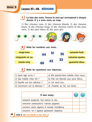 Unité 2. Moi, ma famille et mes amis
RÉVISIONLeçons 27—28.
1 Le loto des mots. Trouve le mot qui correspond à chaque
dessin. Il y  a trois mots en trop.
1) Des cheveux roux, 2) des cheveux blonds, 3) des cheveux
bruns, 4) des cheveux longs, 5) des cheveux courts, 6) des yeux
verts, 7) des yeux bleus, 8) des yeux gris.
2 Relie les nombres aux mots.
vingt-trois soixante-huit
cinquante et un soixante-quatre
trente-cinq quarante-deux
64
42
51
68
23
35
3 Relie les questions aux réponses.
1) Quel âge as-tu  ? a) Ma grand-mère habite chez nous.
2) Qui habite chez toi  ? b) Elle est blonde aux yeux bleus.
3) Quelle est ton adresse  ? c) J’ai neuf ans.
4) Comment est ta Maman  ? d) J’habite au 56, rue Verte.
Я вже можу
назвати родичів, їхні імена та вік.
описати зовнішність членів родини.
сказати свою адресу й  номер телефону.
сказати, чи є  вдома домашня тварина.
1
2
3
Unité 2Unité 2Unité 2Unité 2
32
 