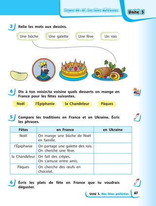 Leçons 60—61. Les fêtes délicieusesLeçons 60—61. Les fêtes délicieusesLeçons 60—61. Les fêtes délicieusesLeçons 60—61. Les fêtes délicieuses
Unité 5. Nos fêtes préférées
3 Relie les mots aux dessins.
Une fève Un roisUne bûche Une galette
4 Dis à  ton voisin/ta voisine quels desserts on mange en
France pour les fêtes suivantes.
Pâquesl’Épiphanie la ChandeleurNoël
5 Compare les traditions en France et en Ukraine. Écris
les phrases.
Fêtes en France en Ukraine
Noël On mange une bûche de Noël
en famille.
l’Épiphanie On partage une galette des rois.
On cherche une fève.
la Chandeleur On fait des crêpes.
On s’amuse entre amis.
Pâques On cherche des œufs en
chocolat.
6 Écris les plats de fête en France que tu voudrais
déguster.
3
4
5
6
Unité 5Unité 5Unité 5Unité 5
67
 