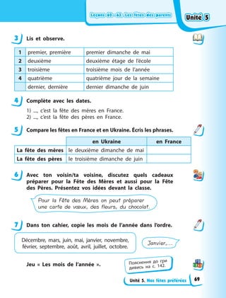 Leçons 62—63. Les fêtes des parentsLeçons 62—63. Les fêtes des parentsLeçons 62—63. Les fêtes des parentsLeçons 62—63. Les fêtes des parents
Unité 5. Nos fêtes préférées
3 Lis et observe.
1 premier, première premier dimanche de mai
2 deuxième deuxième étage de l’école
3 troisième troisième mois de l’année
4 quatrième quatrième jour de la semaine
dernier, dernière dernier dimanche de juin
4 Complète avec les dates.
1) ..., c’est la fête des mères en France.
2) ..., c’est la fête des pères en France.
5 Сompare les fêtes en France et en Ukraine. Écris les phrases.
en Ukraine en France
La fête des mères le deuxième dimanche de mai
La fête des pères le troisième dimanche de juin
6 Avec ton voisin/ta voisine, discutez quels cadeaux
préparer pour la Fête des Mères et aussi pour la Fête
des Pères. Présentez vos idées devant la classe.
Pour la Fête des Mères on peut préparer
une carte de vœux, des fleurs, du chocolat.
7 Dans ton cahier, copie les mois de l’année dans l’ordre.
Décembre, mars, juin, mai, janvier, novembre,
février, septembre, août, avril, juillet, octobre.
Janvier,...
Jeu « Les mois de l’année ».
3
4
5
6
7
Пояснення до гри
дивись на с. 142.
Unité 5Unité 5Unité 5Unité 5
69
 