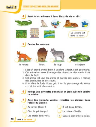 Leçons 90—91. Nos amis, les animauxLeçons 90—91. Nos amis, les animauxLeçons 90—91. Nos amis, les animauxLeçons 90—91. Nos amis, les animaux
Unité 7. La nature
4 Associe les animaux à  leurs lieux de vie et dis.
Le renard vit
dans la forêt.
5 Devine les animaux.
1
le renard l’ours le loup le serpent
1) C’est un grand animal brun. Il vit dans la forêt. Il est gourmand.
2) Cet animal est roux. Il mange des oiseaux et des souris. Il vit
dans la forêt.
3) Cet animal vit sous les arbres et marche sans pattes. Il mange
des grenouilles et des souris.
4) Il vit dans la forêt. Il est gris. Il est le personnage du conte
«  ... et les sept chevreaux  ».
6 Rédige une devinette d’animaux et joue avec ton voisin/
ta voisine.
7 Avec ton voisin/ta voisine, remettez les phrases dans
l’ordre du poème.
Au revoir l’hiver  !
C’est le printemps  !
Les arbres sont verts.
Il fait beau temps.
La nature s’éveille.
1 Dans le ciel brille le soleil.
44
5
6
7
Unité 7Unité 7Unité 7Unité 7
98
 