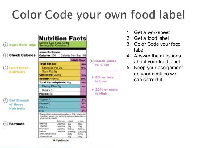 food label assignment