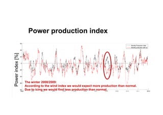 Power production index
             %]
       ndex [%
Power in




                  The winter 2008/2009:
               ...