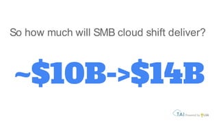 2017 SMB Cloud Summit: Forecasting the Growth of SMB SaaS (Neal Polachek)