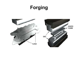 3 forging | PPTX