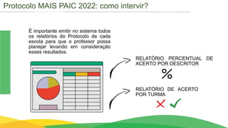 Cronograma
É importante emitir no sistema todos
os relatórios do Protocolo de cada
escola para que o professor possa
planejar levando em consideração
esses resultados.
RELATÓRIO PERCENTUAL DE
ACERTO POR DESCRITOR
RELATÓRIO DE ACERTO
POR TURMA
Protocolo MAIS PAIC 2022: como intervir?
 
