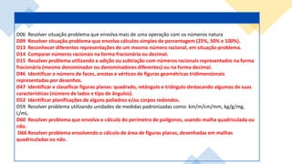 D06 Resolver situação problema que envolva mais de uma operação com os números natura
D09 Resolver situação problema que envolva cálculos simples de porcentagem (25%, 50% e 100%).
D13 Reconhecer diferentes representações de um mesmo número racional, em situação-problema.
D14 Comparar números racionais na forma fracionária ou decimal.
D15 Resolver problema utilizando a adição ou subtração com números racionais representados na forma
fracionária (mesmo denominador ou denominadores diferentes) ou na forma decimal.
D46 Identificar o número de faces, arestas e vértices de figuras geométricas tridimensionais
representadas por desenhos.
D47 Identificar e classificar figuras planas: quadrado, retângulo e triângulo destacando algumas de suas
características (número de lados e tipo de ângulos).
D52 Identificar planificações de alguns poliedros e/ou corpos redondos.
D59 Resolver problema utilizando unidades de medidas padronizadas como: km/m/cm/mm, kg/g/mg,
L/mL.
D60 Resolver problema que envolva o cálculo do perímetro de polígonos, usando malha quadriculada ou
não.
D66 Resolver problema envolvendo o cálculo de área de figuras planas, desenhadas em malhas
quadriculadas ou não.
 