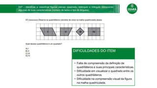 Cronograma
D47 - Identificar e classificar figuras planas: quadrado, retângulo e triângulo destacando
algumas de suas características (número de lados e tipo de ângulos).
DIFICULDADES DO ITEM
• Falta de compreensão da definição de
quadriláteros e suas principais características.
• Dificuldade em visualizar o quadrado entre os
outros quadriláteros.
• Dificuldade na compreensão visual da figura
na malha quadriculada.
 