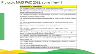 Cronograma
Protocolo MAIS PAIC 2022: como intervir?
 