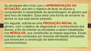 As atividades têm início com a APRESENTAÇÃO DA
SITUAÇÃO, que tem o objetivo de levar os alunos a
compreender a necessidade de aprendizagem do gênero que
será foco de trabalho. Essa seria uma forma de envolver os
alunos no que está sendo proposto.
Em seguida, solicita-se uma PRODUÇÃO INICIAL do
gênero, com o objetivo de diagnosticar o conhecimento dos
alunos, a fim de orientar as atividades a serem trabalhadas
nos MÓDULOS, que constituirão as etapas seguintes. Esses
módulos são compostos por diversas atividades articuladas,
que favorecem a construção de determinado(s)
conhecimento(s).
 