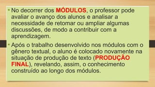 • No decorrer dos MÓDULOS, o professor pode
avaliar o avanço dos alunos e analisar a
necessidade de retomar ou ampliar algumas
discussões, de modo a contribuir com a
aprendizagem.
• Após o trabalho desenvolvido nos módulos com o
gênero textual, o aluno é colocado novamente na
situação de produção de texto (PRODUÇÃO
FINAL), revelando, assim, o conhecimento
construído ao longo dos módulos.
 
