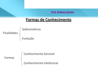 Formas de Conhecimento Finalidades Prof. Robson Santos Sobrevivência Evolução Formas Conhecimento Sensível Conhecimento Intelectual 
