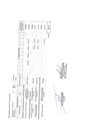 3 FORMATO 06-A-FICHA TECNICA SIMPLIFICADA.pdf