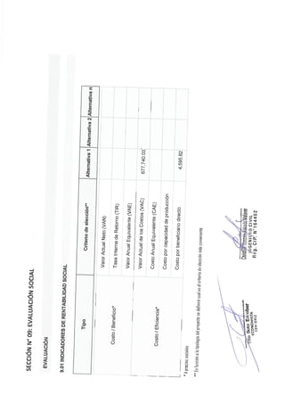 3 FORMATO 06-A-FICHA TECNICA SIMPLIFICADA.pdf