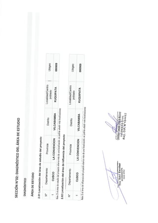 3 FORMATO 06-A-FICHA TECNICA SIMPLIFICADA.pdf